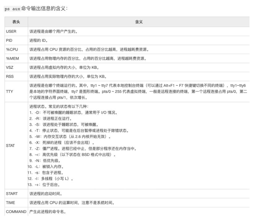 Linux常用命令 - 文章图片