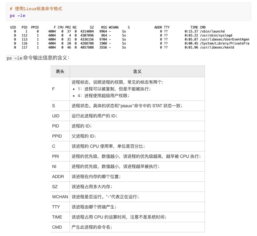 Linux常用命令 - 文章图片