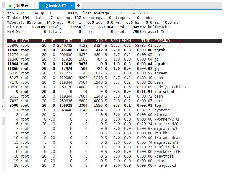 Linux 服务器上有挖矿病毒处理【分析+解决】 - 文章图片