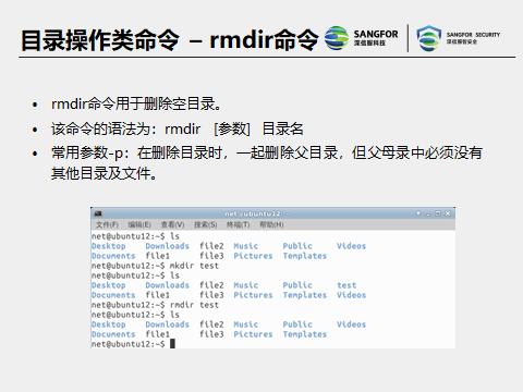 Linux常用命令 - 文章图片