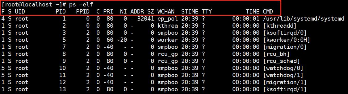 Linux进程和计划任务管理（详细图例） - 文章图片