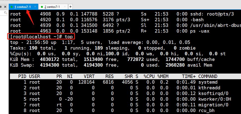 Linux进程和计划任务管理（详细图例） - 文章图片