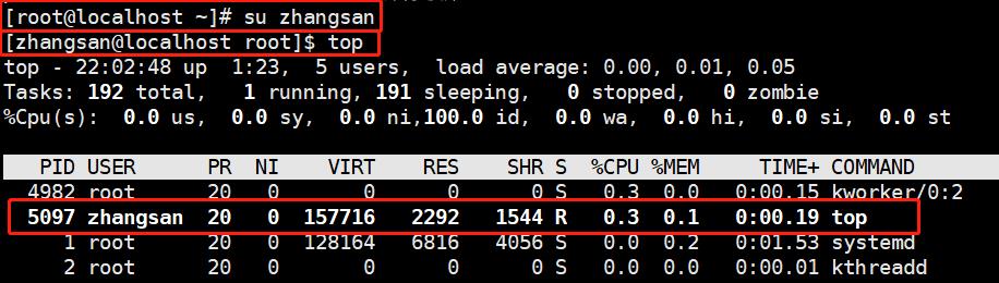 Linux进程和计划任务管理（详细图例） - 文章图片