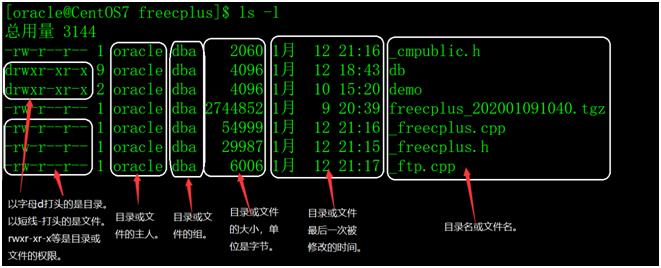 Linux常用命令 - 文章图片