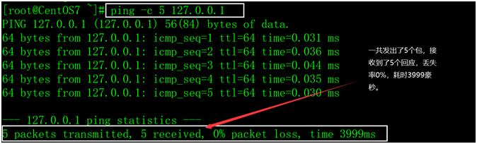 Linux常用命令 - 文章图片