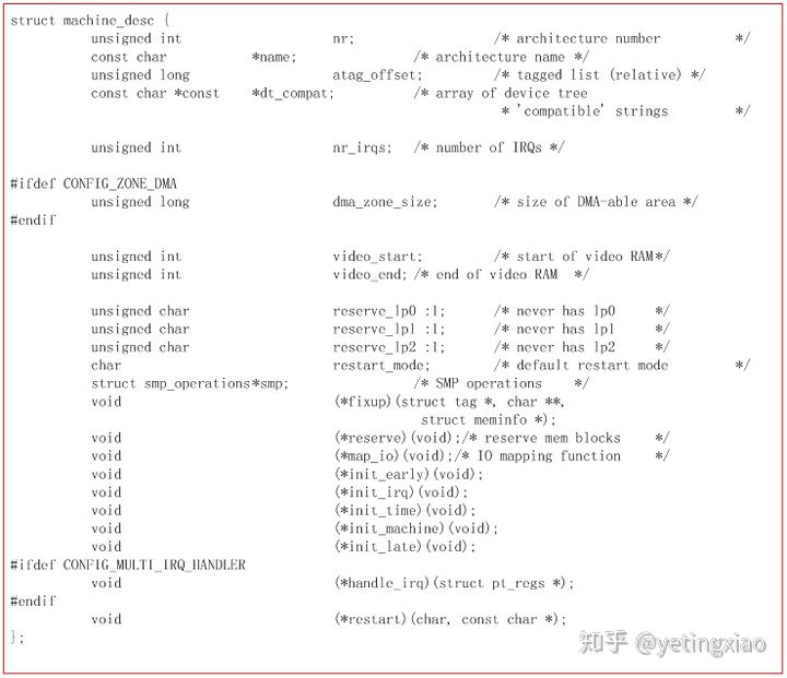 linux ARM设备树 - 文章图片