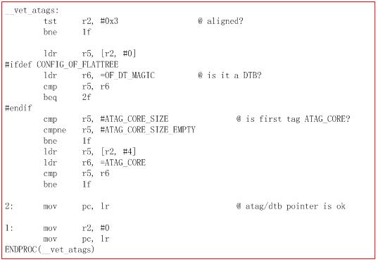 linux内核设备树及编译--完整清晰 - 文章图片