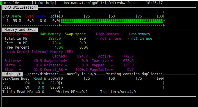 linux服务器的监控工具nmon - 文章图片