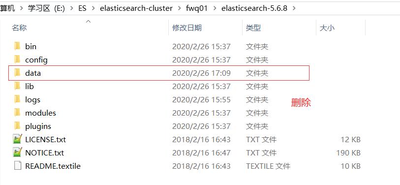 ElasticSearch集群-Windows - 文章图片
