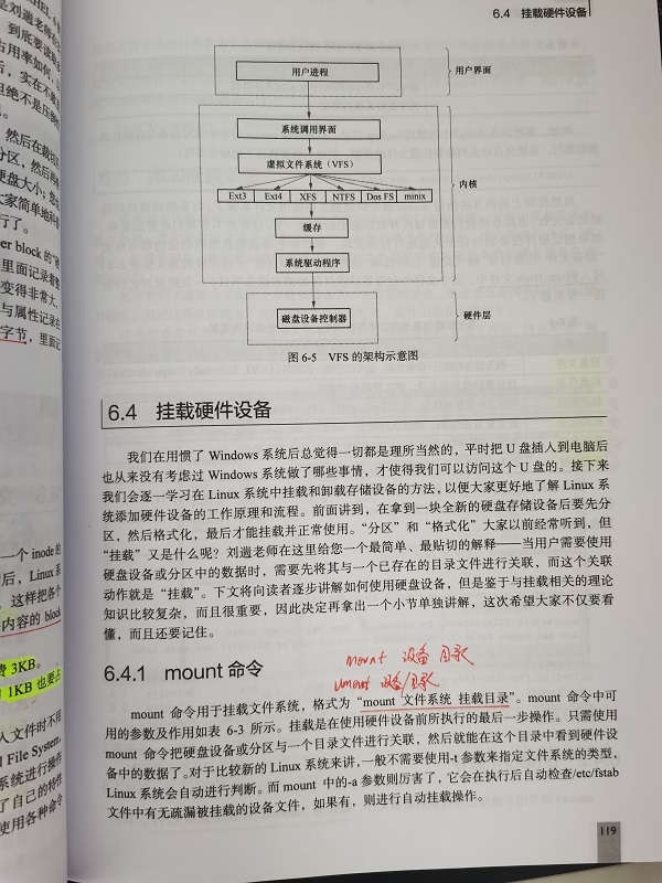 Linux就该这么学 第七课 - 文章图片