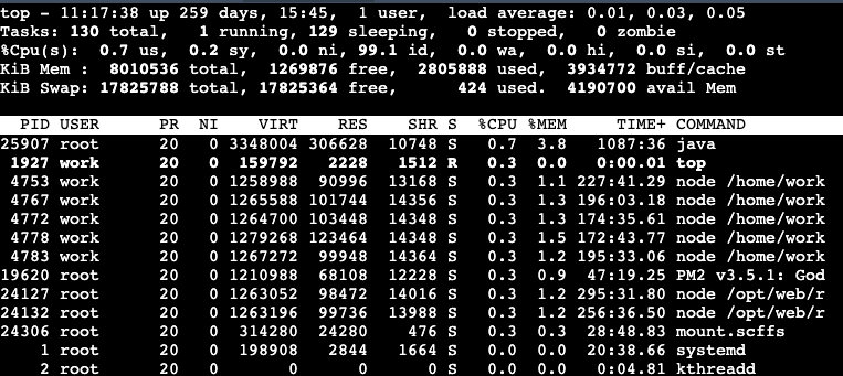 Linux服务器部署常用命令 - 文章图片