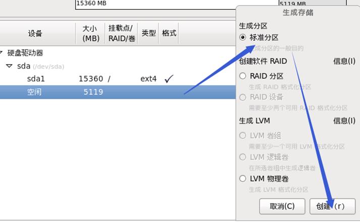 大数据技术之安装CentOS教程（附资源） - 文章图片