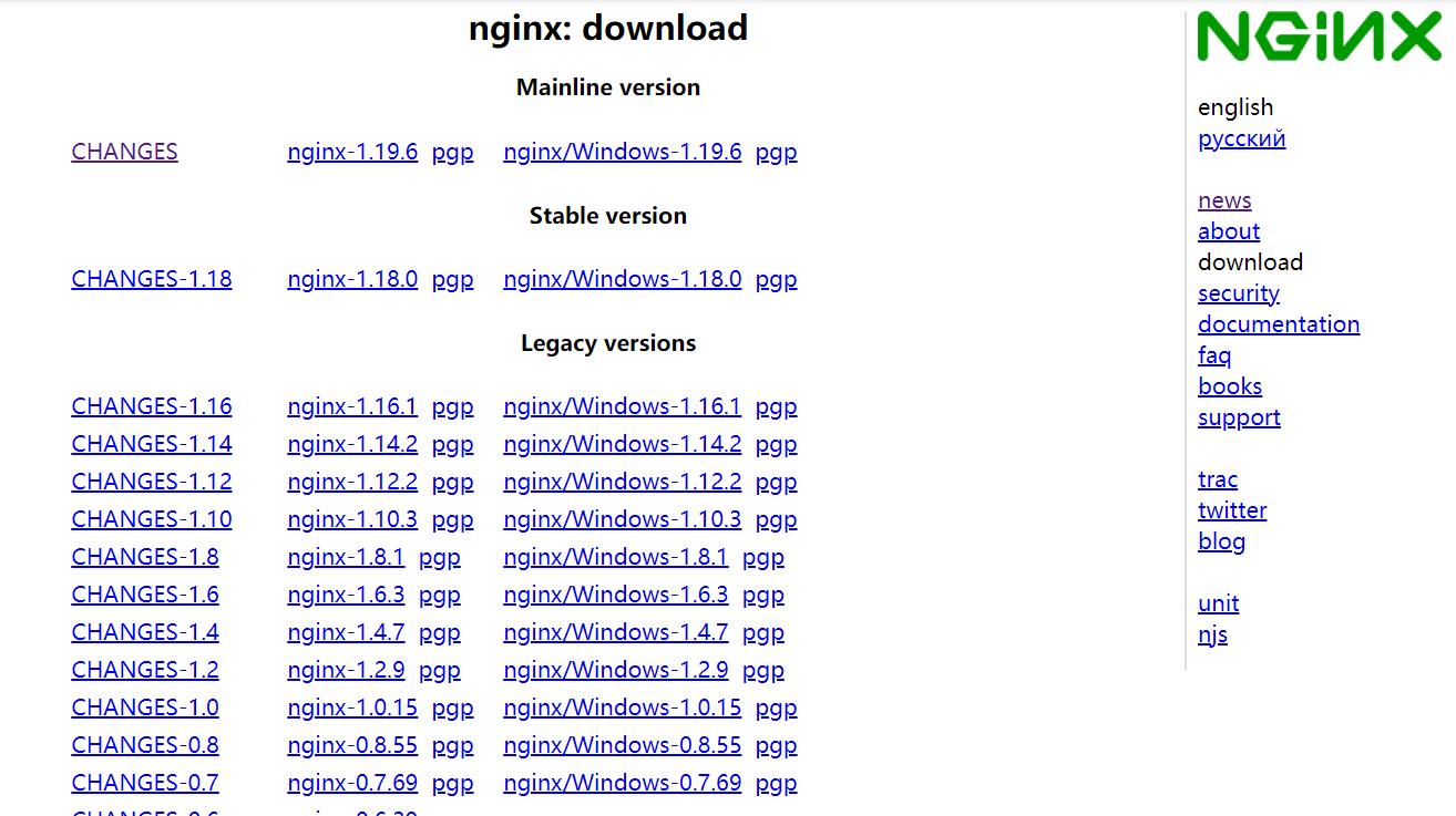 nginx服务搭建与配置详解 - 文章图片