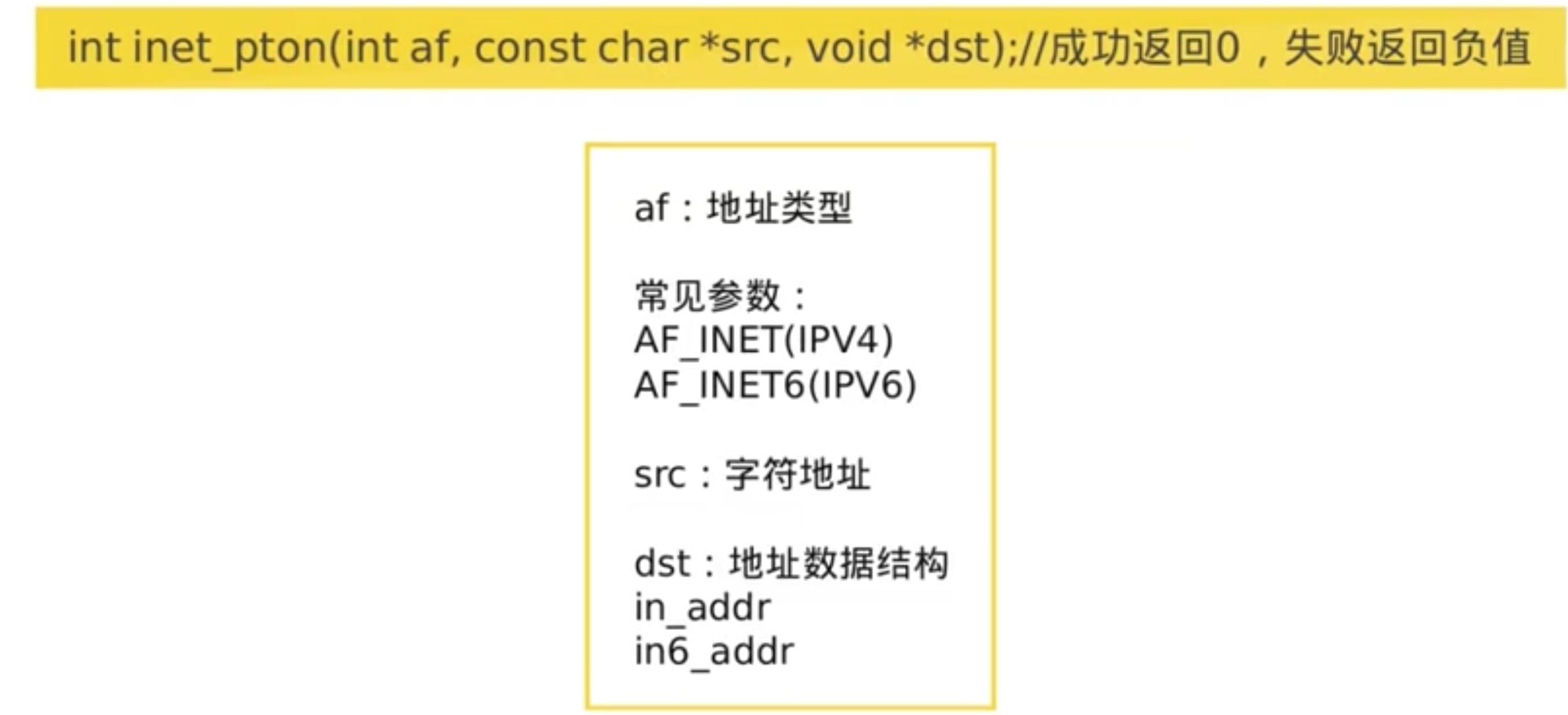 网络编程Day01：C++ 实现ARP数据包发送工具（Linux） - 文章图片