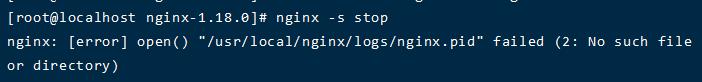 nginx: [error] open() 