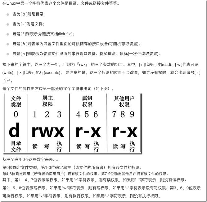 My very beginning of another life--暨linux命令中英文对照 - 文章图片