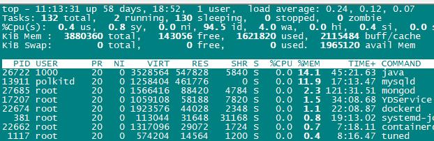 Linux centos内存高，查看占用内存命令 - 文章图片