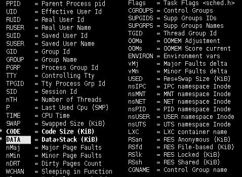 Linux 进程资源占用分析 - 文章图片