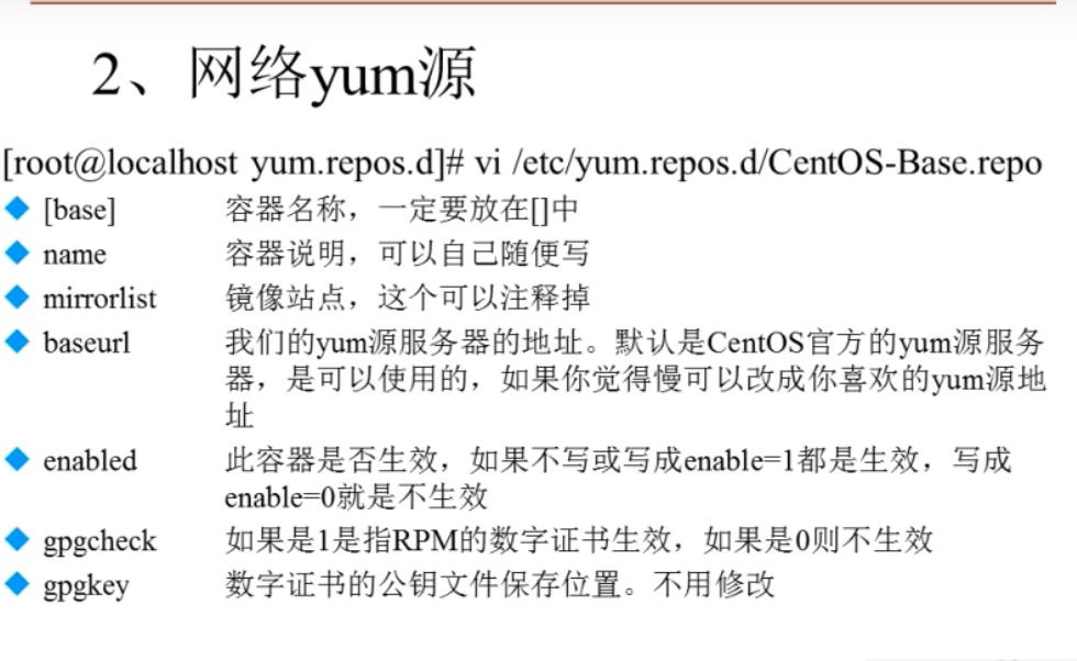 15 Linux——RPM包管理之yum - 文章图片