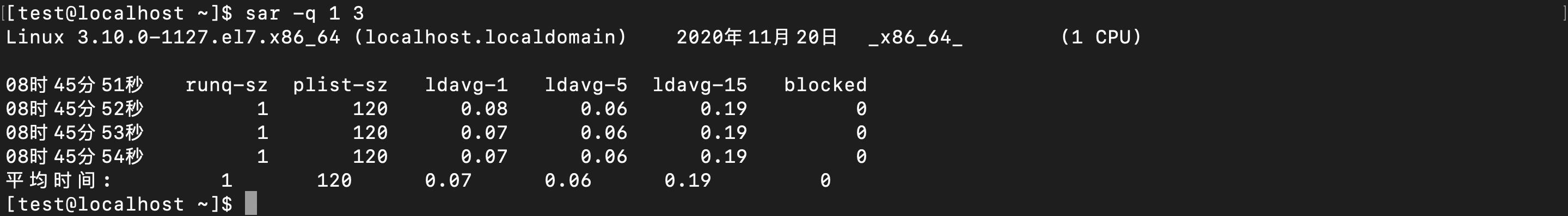 linux中的sar命令 - 文章图片