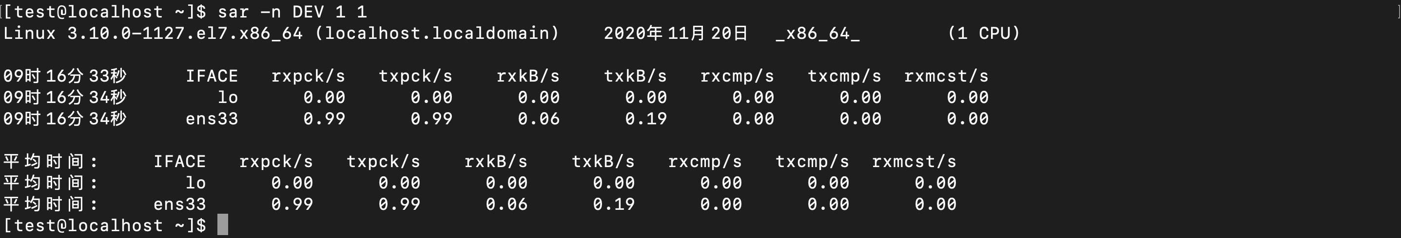 linux中的sar命令 - 文章图片