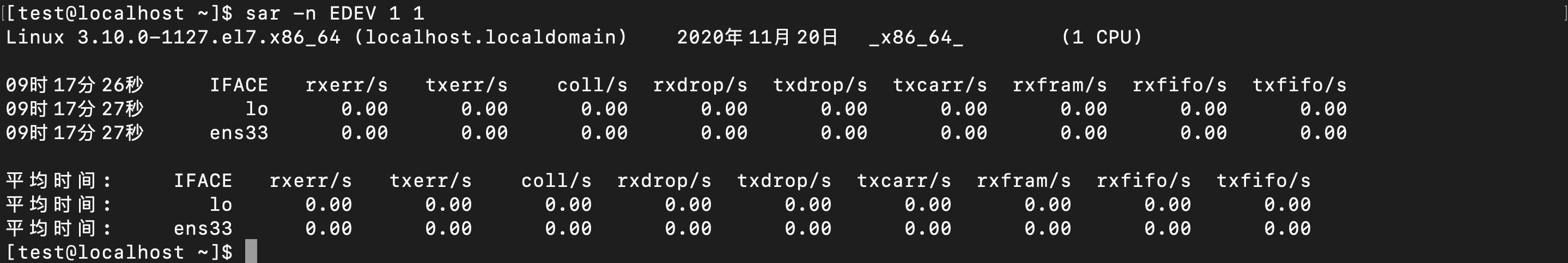 linux中的sar命令 - 文章图片