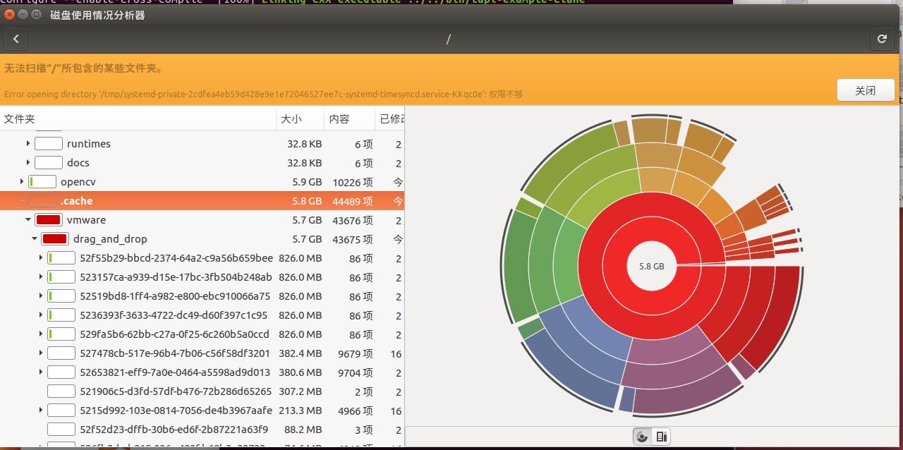 Ubuntu VMwork Station虚拟机清理拖拽产生的额外空间 - 文章图片