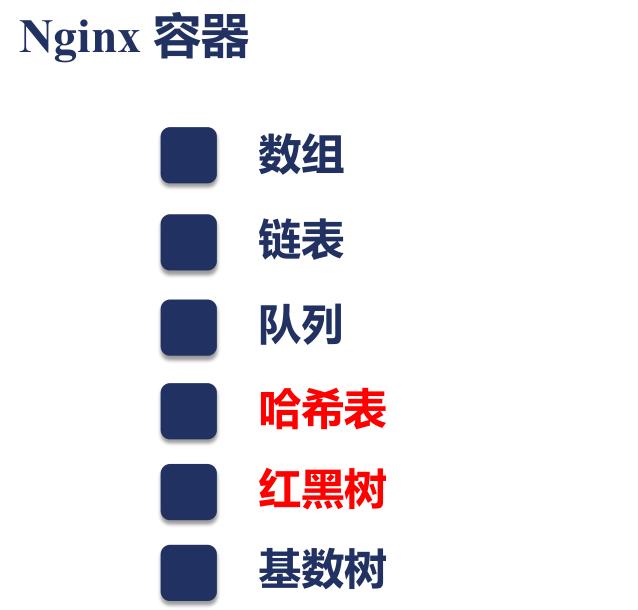 Nginx核心知识100讲学习笔记（陶辉）Nginx架构基础（三） - 文章图片