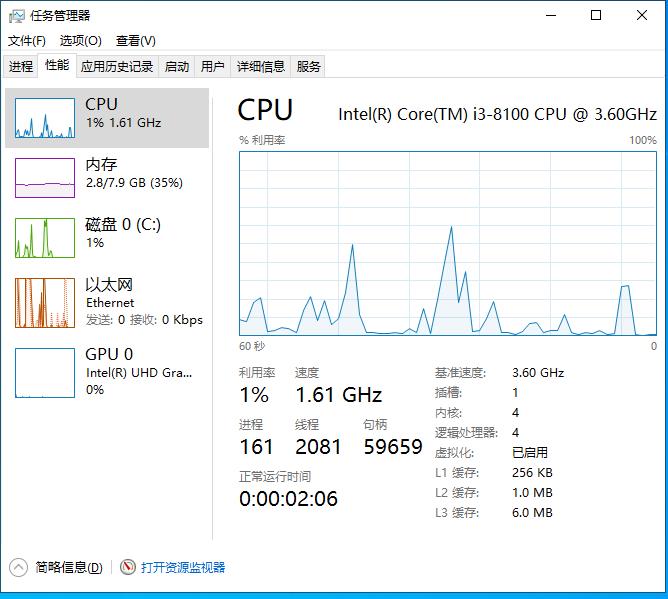 AMD Rome 系列处理器的 Windows Server 支持和安装说明 - 文章图片