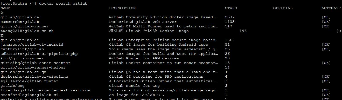 虚拟机CentOS7安装docker并搭建Gitlab私服 - 文章图片