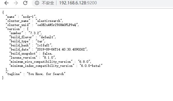 在linux上安装elasticsearch简称ES 简单介绍安装步骤 - 文章图片