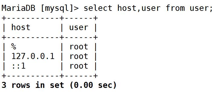 京淘实训Day11-Linux实现商品后台部署 - 文章图片