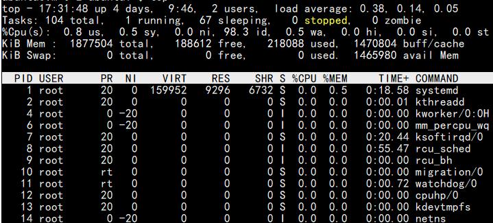 Linux性能之内存篇 - 文章图片