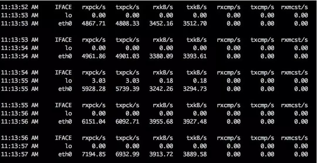 运维工程师必备：请收好 Linux 网络命令集锦 - 文章图片