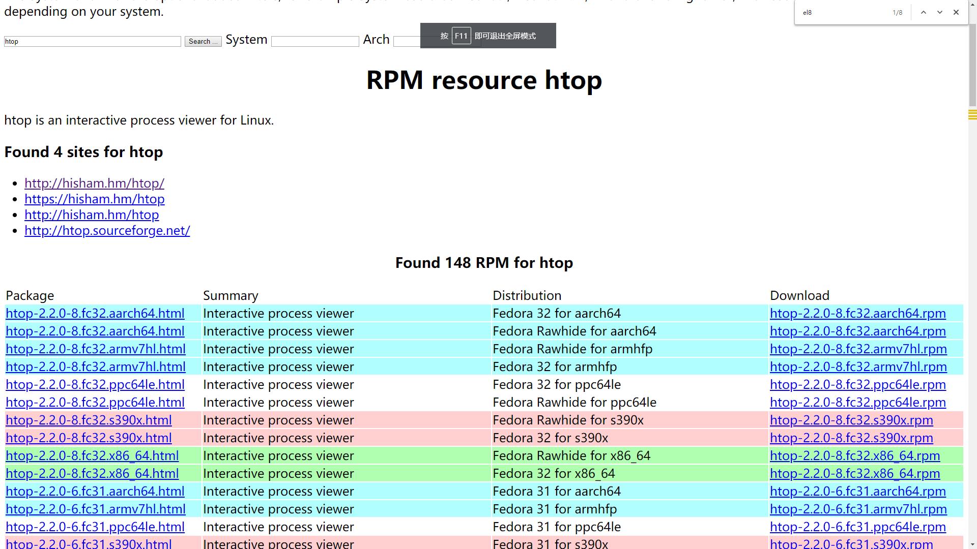 Linux软件安装管理之--RPM与YUM - 文章图片