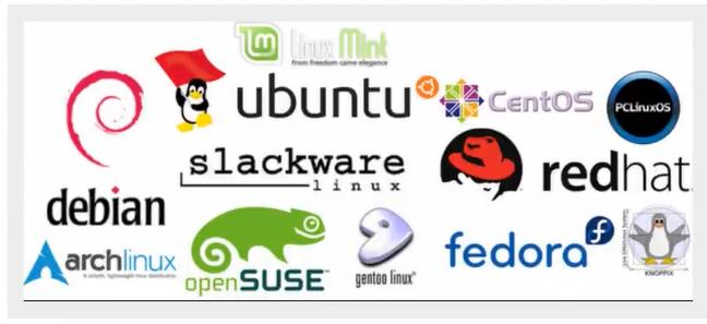 Linux学习模块 - 文章图片