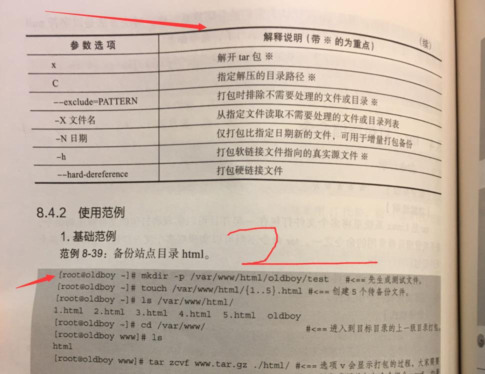 Linux 部分生僻参数 原图整理 - 文章图片