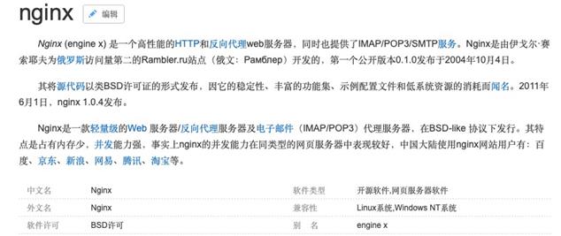 一、Nginx笔记--linux下载安装部署Nginx - 文章图片