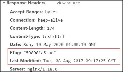 （010）Nginx静态资源web服务_浏览器缓存原理与演示 - 文章图片