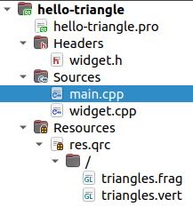 基于 Ubuntu Qt的OpenGL编程----(一) 三角形 - 文章图片