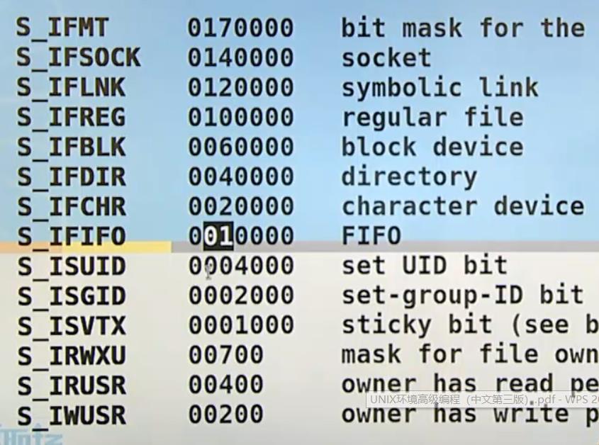 Linux系统编程21 文件系统 - 文件属性 st_mode - 文章图片