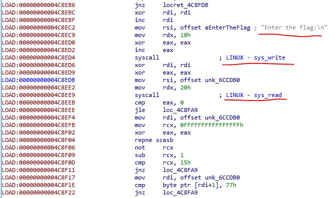 qwb2018 hide lebel:linux脱壳 / create function / XTEA变形 / 大小端 - 文章图片