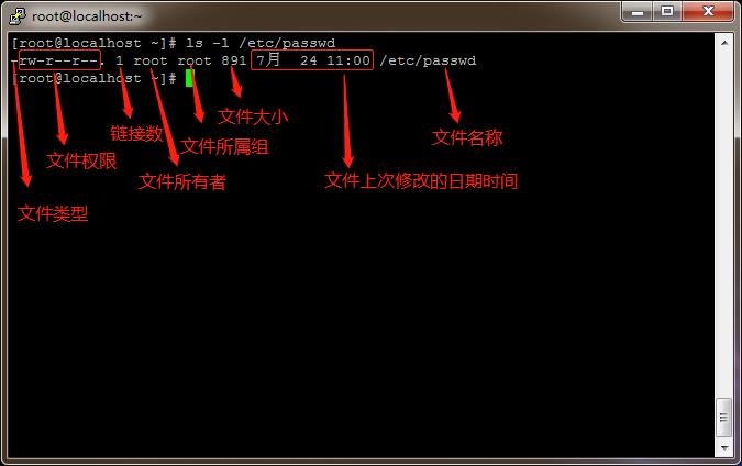 03Linux基础-linux基本命令操作 - 文章图片