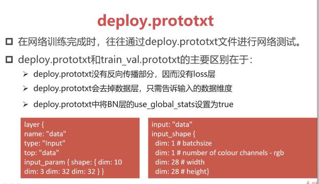 Ubuntu16.04下caffe CPU版的详细安装步骤 - 文章图片