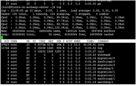linux top命令查看内存及多核CPU的使用讲述 - 文章图片