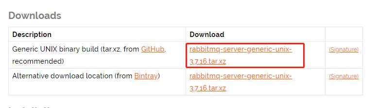 Linux 安装 rabbitmq 3.7.16 详细教程 - 文章图片
