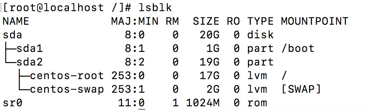linux(centOS7)的基本操作(五) 磁盘、分区、挂载、卸载 - 文章图片