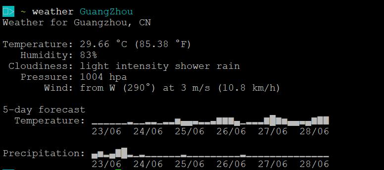 Fish and Oh My Fish in Ubuntu - 文章图片