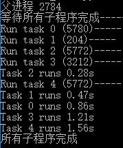 Python 进程和线程 - 文章图片