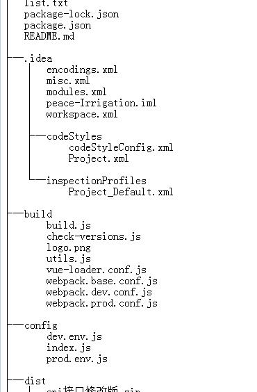 windows系统使用tree命令生成项目目录结构 - 文章图片